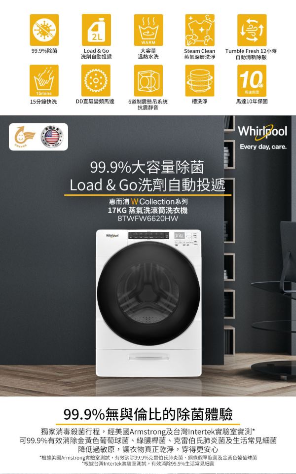 【美國原裝進口】Whirlpool 惠而浦 17KG 溫熱水滾筒洗衣機 8TWFW6620HW 好市多,美國原裝,Whirlpool,惠而浦,17KG,溫熱水滾筒洗衣機,8TWFW6620HW,LG,WD-S15TCD,WD-S15TBW,WD-S15TBD,溫水洗衣,國際牌