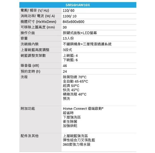 【Line私訊優惠】BOSCH 博世 13人份 6系列 60CM獨立式洗碗機 SMS6HAW10X BOSCH,博世,6系列,獨立式,洗碗機,60cm,SMS6HAW10X,SMS6HAW00X, SMS8ZCI00X,SMS88TI00X,SMS68IW00X,SMS53E12TC,SMS6HAW00X,SMS4HAW00X,SMS2ITW00X,SMS2ITI06X,electrolux,SAKURA,櫻花,Fisher&Paykel,