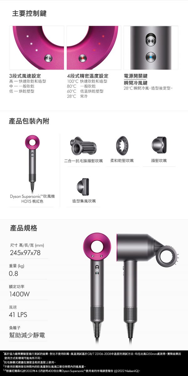 【贈桌上型立架】新一代 Dyson Supersonic™ 吹風機HD15 桃紅色 雙十一,年中慶,母親節,情人節,聖誕節禮物,尾牙抽獎,MOMO,東森購物,新一代Dyson,戴森Supersonic,HD15,吹風機,普魯士藍,長春花藍,桃紅色,銀銅色,黑鋼色,禮盒版,HD08,HD03