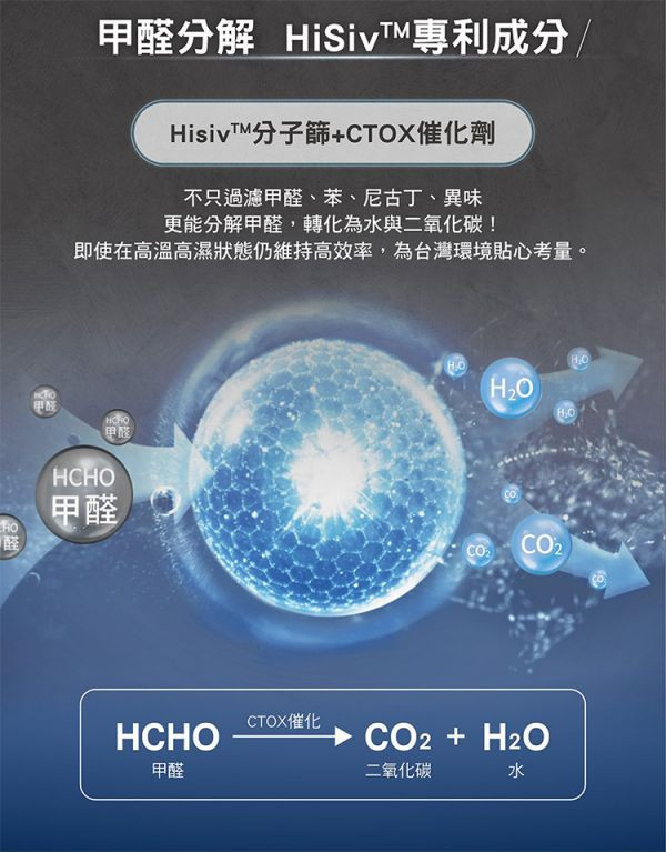 【贈GAIA氣泡水機 不挑款】 * 錦達 * 美國 Honeywell 16-32坪 X3 UVC殺菌空氣清淨機 X620S ,美國Honeywell,InSightTM,空氣清淨機推薦,恆隆行,dyson,lg,錦達數位,永昌電器,辦公室空氣清淨機,居家空氣清淨機,momo,過敏專用,空氣清淨機哪裡買,X3,UVC,UVC殺菌空氣清淨機,X620S