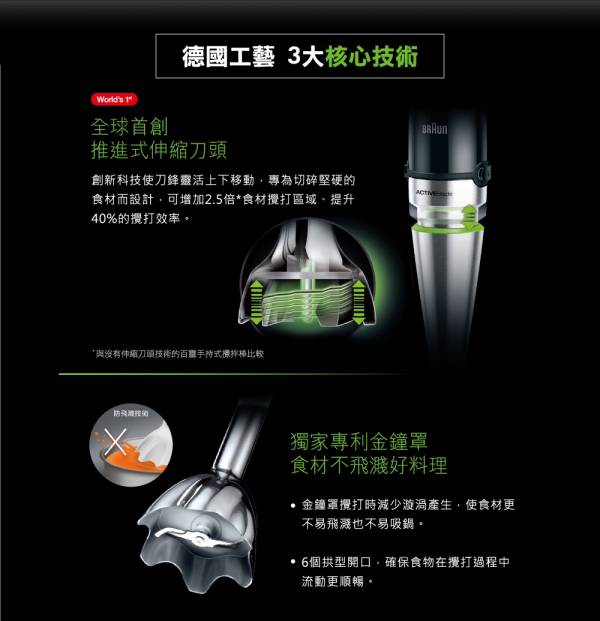 送不鏽鋼研磨器 【德國百靈BRAUN】手持式食物處理機(攪拌棒) MQ7087X MOMO,東森購物,下殺,雙德國,百靈,BRAUN,手持式,食物處理機,攪拌棒),MQ7087X,MQ5045,MQ5035,MOMO,恆隆行,嬤嬤寶寶,寶貝,副食品,嬰兒,生機調理機,美善品,烘焙展