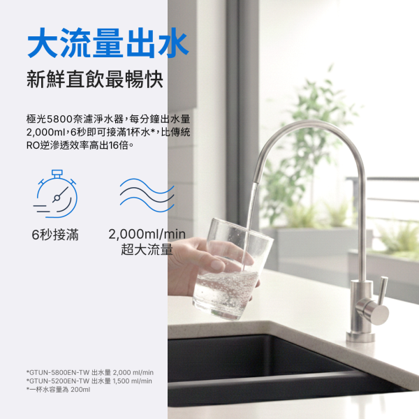 ＊錦達＊【含基本安裝】GE 奇異淨水 極光 5800 廚下式奈濾淨水器 800G流量｜家庭飲水安全首選 水質不好怎麼辦 淨水器推薦 2026,台中淨水器安裝推薦 2026,台中家庭淨水器推薦快速安裝,家有嬰兒淨水器推薦,新手爸媽淨水器推薦 2026 ,台中淨水器哪裡買最安心,極光5800淨水器,GE 奇異淨水,淨水器 安裝,自來水不乾淨怎麼處理