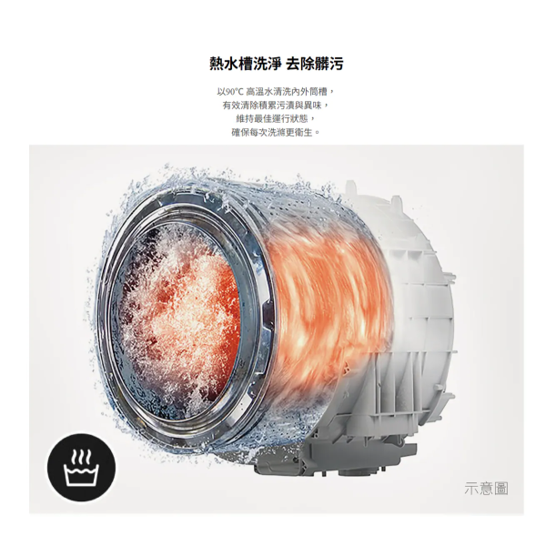 * 錦達 *【LINE詢價最優惠】HITACHI日立10.5公斤 蒸洗脫  變頻 滾筒洗衣機 BD1054HVO HITACHI BD1054HVO洗衣機,日立洗衣機評價,變頻洗衣機 推薦,洗衣機舊換新推薦台中 2026,洗衣機高CP值 推薦,台中快速配送洗衣機,租屋洗衣機 推薦,台中 洗衣機安裝配送