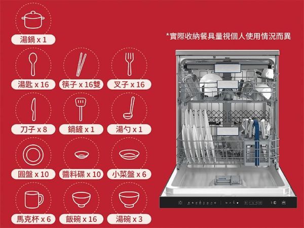 * 錦達 * 【Line詢問超優惠】HITACHI 日立 獨立式不鏽鋼洗碗機 HDFF168CVX｜60公分深寬 高溫洗碗機除菌推薦,小家庭洗碗機推薦,忙碌家庭洗碗機推薦,洗碗機哪裡買最安心,洗碗機高CP值推薦,獨立式洗碗機推薦,HITACHI,BOSCH,惠而浦,新成屋洗碗機推薦日立