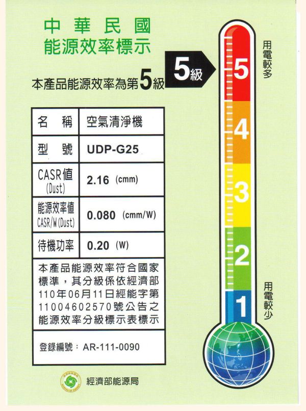 ＊錦達＊日立 HITACHI 空氣清淨機【UDP-G25】 日立,HITACHI,空氣清淨機,UDP-G25,日本製造,節能清淨機,錦達數位,永昌電器,MOMO,蝦皮購物,PCHOME,東森購物