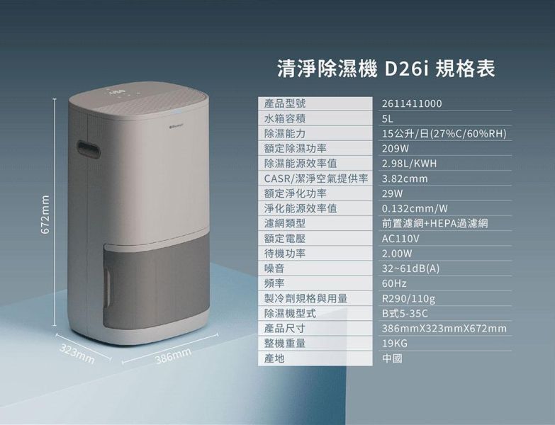 ＊錦達＊【符合貨物稅補助】瑞士 Blueair 二合一清淨除濕機 D26i ｜一級效能｜全新公司貨 D26i,抗過敏空氣清淨機 哪裡買,台灣潮濕氣候家電 推薦2026,活性碳濾網,可申請貨物稅補助 除濕機,高CP值除濕機推薦 2026,恆隆行,除濕清淨二合一 推薦 ,Blueair 家電推薦,多功能空氣清淨除濕機,梅雨季家電必備,TP03,Blueair