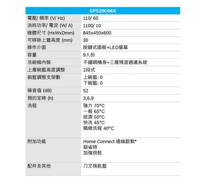 【私訊優惠價】BOSCH博世 2系列 獨立式洗碗機 45 cm 銀色Inox SPS2IKI06X BOSCH博世,2系列獨立式洗碗機,45cm獨立式洗碗機,銀色Inox, SPS2IKI06X,BOSCH,博世,6系列,獨立式,洗碗機,60cm,SMS6HAW00X, SMS8ZCI00X,德國原裝,SMS88TI00X,SMS68IW00X,SMS53E12TC,SMS6HAW00X,SMS4HAW00X,SMS2ITW00X,SMS2ITI06X,electrolux,SAKURA,櫻花,