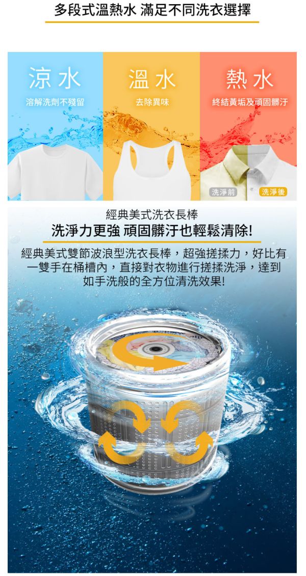 【美國原裝進口】line@私訊優惠 Whirlpool 惠而浦 Thermo Wash 12公斤 波浪型長棒直立洗衣機 8TWTW4955JW 8TWTW4955JW,WTW5000DW,直立式洗衣機WEHC10ABW,8TWFW8620HW,8TWFW5620HW,美製,美國原裝,Whirlpool,惠而浦,17KG,溫熱水滾筒洗衣機,8TWFW6620HW,LG,WD-S15TCD,WD-S15TBW,WD-S15TBD,溫水洗衣,國際牌,lg