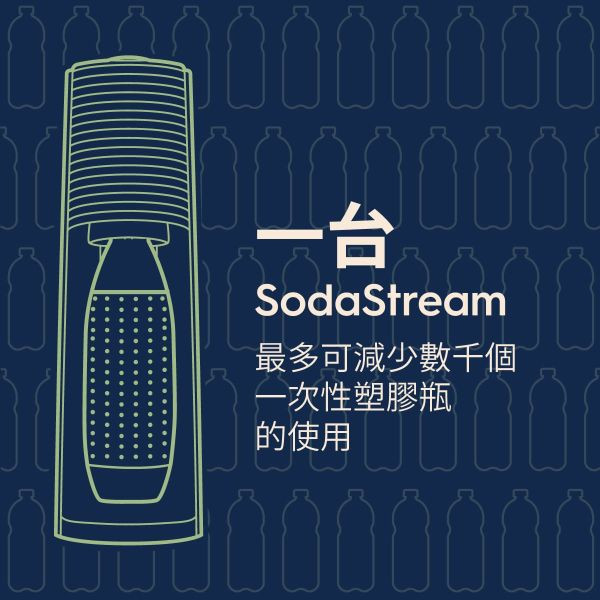 【贈不銹鋼保冷瓶】* 錦達 * SodaStream TERRA 快扣機型氣泡水機 黑色 環保材質 Sodastream,Spirit,自動扣瓶,氣泡水機,SOURCE,POWER,ART,DUO,TERRA,情人節禮物,母親節禮物,聖誕禮物,交換禮物,永昌電器,錦達數位,MOMO,蝦皮購物,東森購物,恆隆行