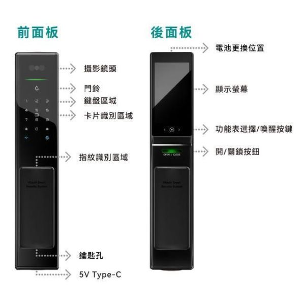 * 錦達 *【台中地區基本安裝】HITACHI人臉辨識電子鎖FV70-T｜免鑰匙安全升級 電子鎖防盜推薦,台中門鎖升級電子鎖,人臉辨識電子鎖推薦,電子鎖 哪裡買,居家安全電子鎖 推薦,電子鎖哪裡買最安心,高安全電子鎖推薦,人臉辨識門鎖家庭用