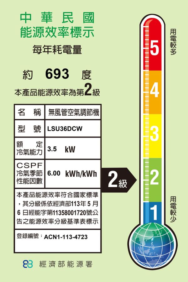 * 錦達 *  LG 樂金 4-6坪 旗艦系列 WiFi雙迴轉變頻單冷分離式空調LSU36DCW+LSN36DCW 變頻空調,LG,樂金,旗艦冷暖型,冷氣推薦,小資族分離式冷氣推薦,RAC-28YK1,小坪數冷氣省電首選,一級能效冷氣推薦LG,日立,HITACHI,國際牌,Panasonic,小蔡電器,單冷推薦,節電冷氣