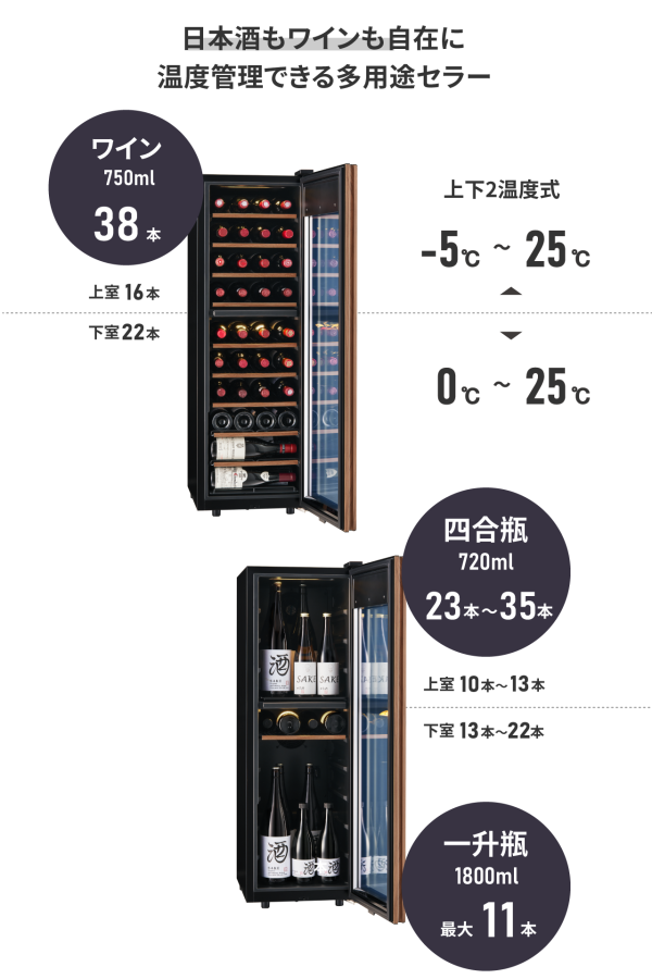 * 錦達 * 【日本酒櫃品牌】日本SAKURA WORKS 氷温M5 GX38 雙溫酒櫃 黑色 日本SAKURA WORKS,日本酒櫃,專為清酒與葡萄酒收藏設計酒櫃,Advance, 高顏值靜音雙溫酒櫃,氷溫小坪數也能放的酒櫃,台中酒櫃 推薦,雙溫酒櫃 哪裡買 ,酒櫃,新世界,黑皮諾,香檳,永昌電器,清酒 酒櫃 推薦,酒櫃開箱心得,台中酒櫃現貨,台中買酒櫃推薦,LIEBHERR,利勃,冰箱