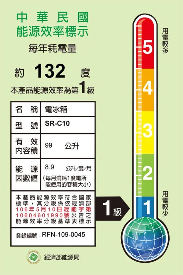 ＊錦達＊SAMPO 聲寶 台灣製 99L 歐風美型單門冰箱 SR-C10(E) SAMPO,聲寶,99公升,歐風美型變頻雙門冰箱,SR-C10,香氛綠,SR-C10(E),永昌電器,錦達數位,MOMO,PCHOME,蝦皮購物