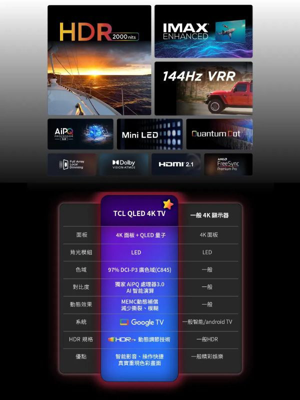 TCL 85型 4K Mini LED QLED 144Hz Google TV 量子智能連網顯示器 85C845 85C645,85C745,85C845,85C835,75P737,TCL,QLED,永昌電器,錦達數位,SONY,索尼,SAMSUNG,三星,LG,樂金,MOMO,PCHOME,蝦皮購物,東森購物,尾牙,