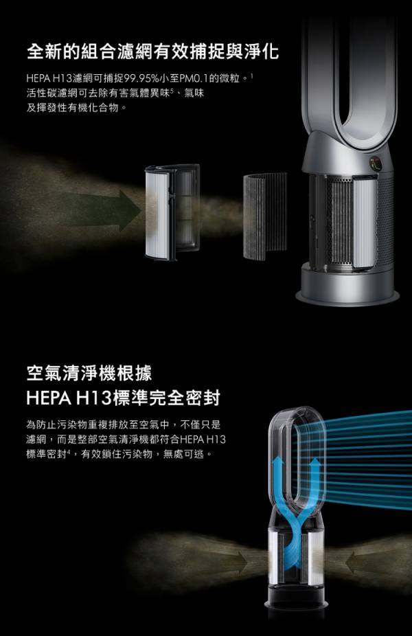 送濾網一組 Dyson 三合一涼暖空氣清淨機 HP07 Dyson,Purifier, Hot+Cool, 三合一,涼暖,智慧空氣清淨機 ,HP07,涼暖空氣清淨機,HP09,Hp06,百貨周年慶,dyson,空氣清淨機,HP07,momo,蝦皮