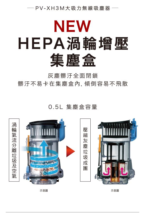 HITACHI 日立 HITACHI 直立手持兩用無線吸塵器 PVXH3MCG 香檳金 HITACHI,日立,PVXH3MCG,PVXH920JTN,PVXL300JTN,無線吸塵器,pchome,蝦皮,momo,東森購物,下殺,聖誕節禮物,尾牙抽獎,季末清倉,Dyson,輕量無線,吸塵器,公司貨,恆隆行,錦達數位,永昌電器