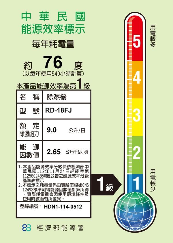 ＊錦達＊HITACHI 日立 9公升 除濕機 RD-18FJ HITACHI,日立,9公升,除濕機,璀璨白,LG,樂金,抗菌濾網除濕機推薦,RD-18FJ,小坪數除濕機選擇,快速乾衣,低濕乾燥,舒適節電,台灣潮濕天氣除濕推薦,MOMO,適合臥室的除濕機,家有過敏兒除濕機首選,錦達數位,永昌電器,日立9公升除濕機推薦,除濕機靜音推薦