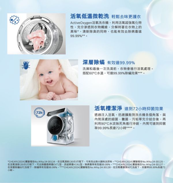 ＊Bosch＊博世10公斤活氧洗衣機+9公斤熱泵式乾衣機 WGB256B0TC + WQB245A0TC Bosch洗衣機、博世乾衣機、熱泵式乾衣、活氧洗衣、10公斤洗衣機、9公斤乾衣機、德國家電、節能洗衣乾衣組