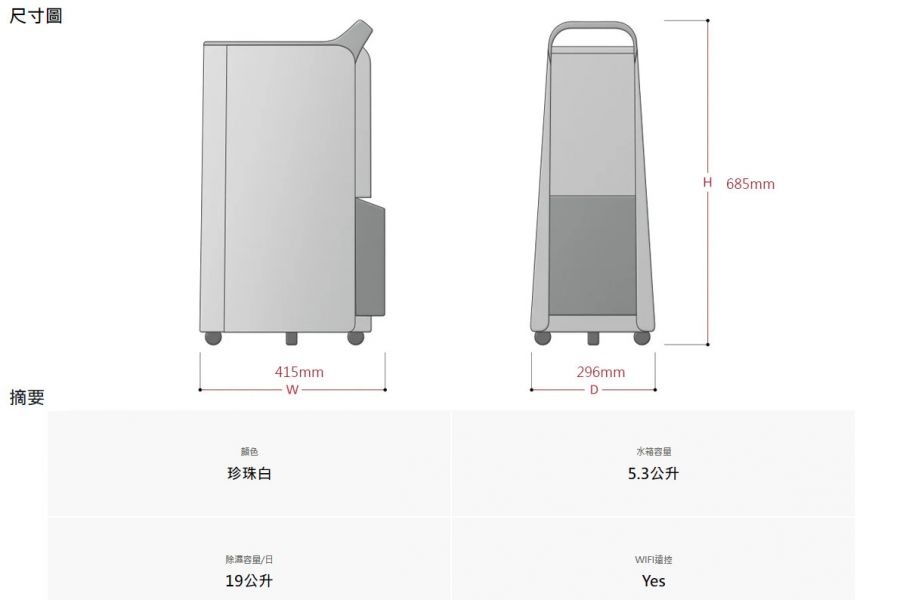 樂金 LG Puricare UV抑菌WiFi變頻除濕機19公升 MD191QEE0 珍珠白 LG,樂金,除濕機,486團購,潮濕,發霉,MD191QCE0,MD191QEE0,MD191QGK1,MD171QSK1,台中市,北屯區,RD-280HH,360HH,200HH,pchome,蝦皮,momo,東森購物,雙十一,年中慶,MD181QWK3,MD181QWE0,MD171QSE0