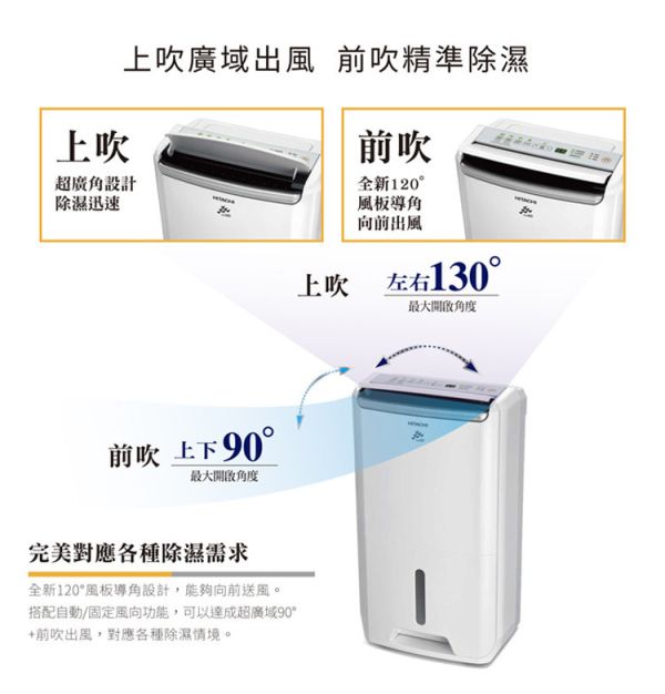＊錦達＊HITACHI 日立 9公升 除濕機 RD-18FJ HITACHI,日立,9公升,除濕機,璀璨白,LG,樂金,抗菌濾網除濕機推薦,RD-18FJ,小坪數除濕機選擇,快速乾衣,低濕乾燥,舒適節電,台灣潮濕天氣除濕推薦,MOMO,適合臥室的除濕機,家有過敏兒除濕機首選,錦達數位,永昌電器,日立9公升除濕機推薦,除濕機靜音推薦