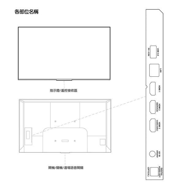 * 錦達 * TCL QLED Google TV 65吋 量子智能連網液晶顯示器 65C655 PRO 65吋,TCL,QLED,永昌電器,錦達數位,SONY,索尼,SAMSUNG,三星,LG,樂金,MOMO,PCHOME,蝦皮購物,東森購物,尾牙,TCL 智慧連網電視推薦,
4K液晶電視推薦,家庭電視推薦