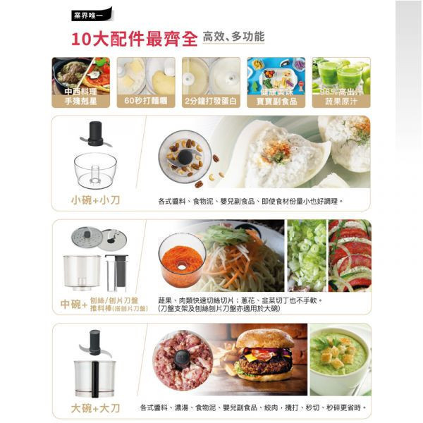 【全新公司貨】送豪華刨絲刨片組  法國 Magimix 小超跑萬用食物處理機 CS3200XL搖滾洪 3200XL,CS3200XL,美善品,,5200XL,法國,Magimix,萬用食物處理機,果汁機,攪拌機,恆隆行,MQ7087,居家烹調,居家料理,智慧料理,vitamax,美善品,CS5200XL,柑橘榨汁器,冷壓果汁組