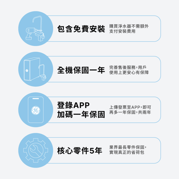 ＊錦達＊【含基本安裝】GE 奇異淨水 極光 5800 廚下式奈濾淨水器 800G流量｜家庭飲水安全首選 水質不好怎麼辦 淨水器推薦 2026,台中淨水器安裝推薦 2026,台中家庭淨水器推薦快速安裝,家有嬰兒淨水器推薦,新手爸媽淨水器推薦 2026 ,台中淨水器哪裡買最安心,極光5800淨水器,GE 奇異淨水,淨水器 安裝,自來水不乾淨怎麼處理