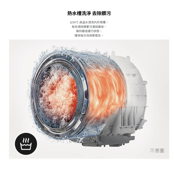 * 錦達 *【LINE詢價最優惠】HITACHI日立10.5公斤  洗脫烘  變頻滾筒洗衣機 BDD1054HVO HITACHI BD1054HVO洗衣機,BD1054HVO,日立洗衣機評價,變頻洗衣機 推薦,洗衣機舊換新推薦台中 2026,洗衣機高CP值 推薦,台中快速配送洗衣機,租屋洗衣機 推薦,台中 洗衣機安裝配送