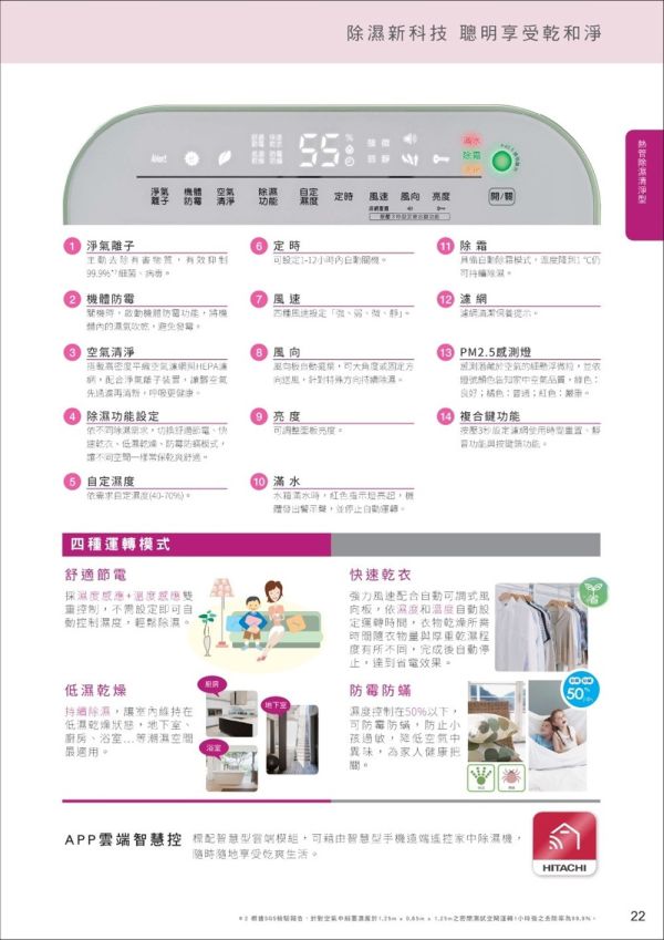 * 錦達 * HITACHI 日立一級能效11公升清淨型除濕機 RD-220HC HITACHI,日立,除濕機,換季除濕機推薦,台灣 房間除濕 購買, 變頻除濕機,安靜 節能 除濕,RD-220HC,空氣品質不好 解決方案,一級能效除濕機 推薦2026,快速乾衣,低濕乾燥,舒適節電,蝦皮購物,MOMO,東森購物,PCHOME,過敏 除濕機 推薦,永昌電器,家庭 除濕機,新屋 家電