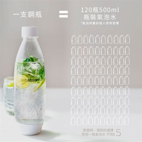 Sodastream GAIA 快扣機型氣泡水機 黑色 Sodastream,GAIA,THRRA,ART,DUO,POWER SOURCE,SOURCE,氣泡水機,自動扣瓶,快扣鋼瓶,快扣型,恆隆行,錦達數位,永昌電器,MOMO,蝦皮購物