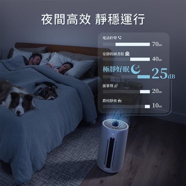 ＊錦達＊【冷暖清淨三合一】瑞士 Blueair ComfortPure 智能三合一涼暖空氣清淨機 T10i T10i,三合一空氣清淨機 哪裡買,冷暖風清淨機 推薦2026,活性碳濾網,甲醛偵測,空氣清淨機,快速升溫 暖風清淨機 2026,恆隆行,HEPA空氣清淨機 推薦2026 ,Blueair 家電推薦,高CP值空氣清淨機,客廳空氣清淨機 推薦,北歐家電品牌Blueair