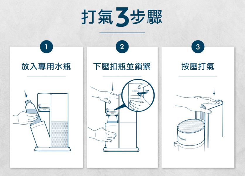 SodaStream DUO快扣機型氣泡水機 Sodastream,Spirit,自動扣瓶,氣泡水機,SOURCE,POWER,ART,DUO,TREEA,情人節禮物,母親節禮物,聖誕禮物,交換禮物,永昌電器,錦達數位,MOMO,蝦皮購物,東森購物,恆隆行