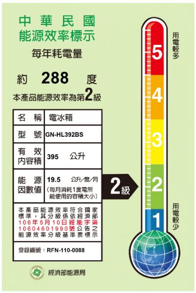 【LINE@私訊優惠】LG 樂金 WiFi智慧變頻雙門冰箱 395公升 星夜黑 GN-HL392BS LG,樂金,變頻冰箱,雙門冰箱,395公升,GN-HL392BS ,LinearCooling,SAMSUNG,三星,BOSCH,博世,錦達數位,永昌電器,台中市,MOMO,蝦皮,東森購物,集雅舍