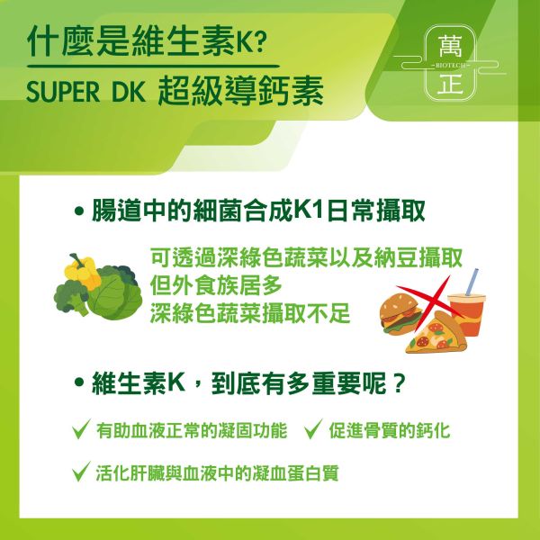 SUPER DK 超級導鈣素  專利獨家水溶K2+有機認證藻類來源D3   補鈣必備  買就送您活力固鈣片 