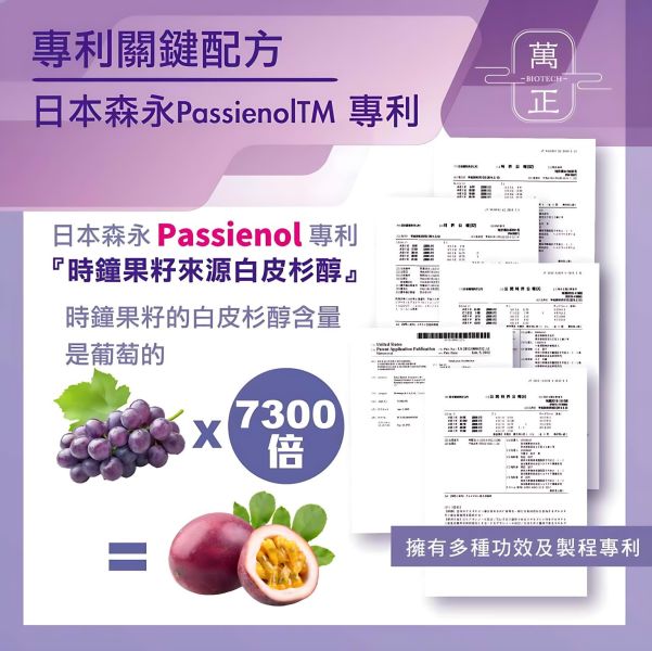 圓酵母穀胱甘肽複方 添加日本森永專利白皮杉醇 讓您需要的透亮光彩無懈可擊 