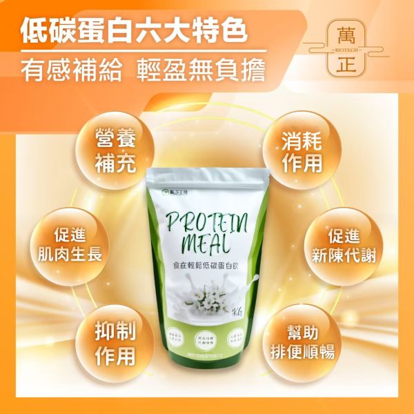 阿糖版 食在輕鬆低碳蛋白飲 乳清混大豆蛋白 山葵 非基改 奶素 