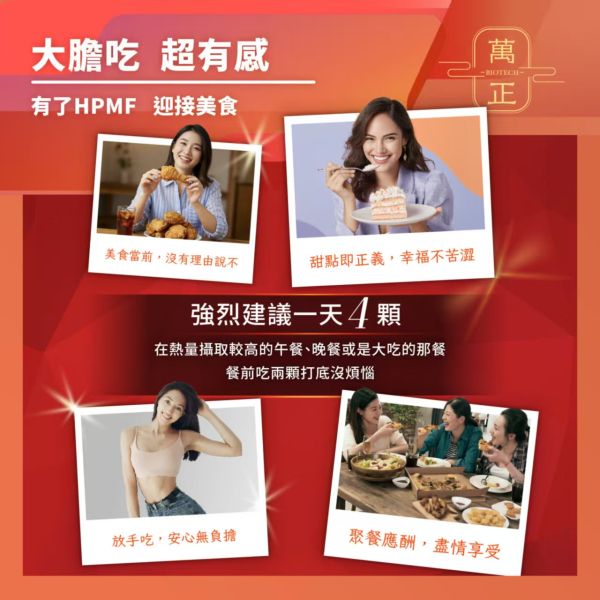 【萬正生技】低碳飲食救星 拉長放縱期 美茲專科膠囊 60入/瓶 專利HPMF™柑橘萃取 輕鬆新陳代謝 形態管理 