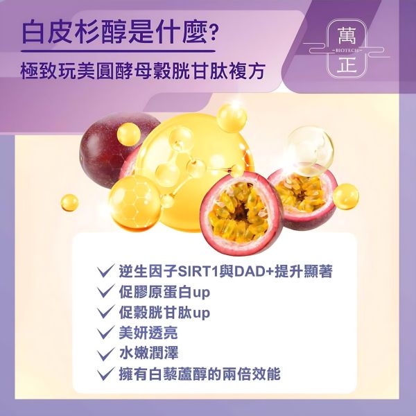 圓酵母穀胱甘肽複方 添加日本森永專利白皮杉醇 讓您需要的透亮光彩無懈可擊 