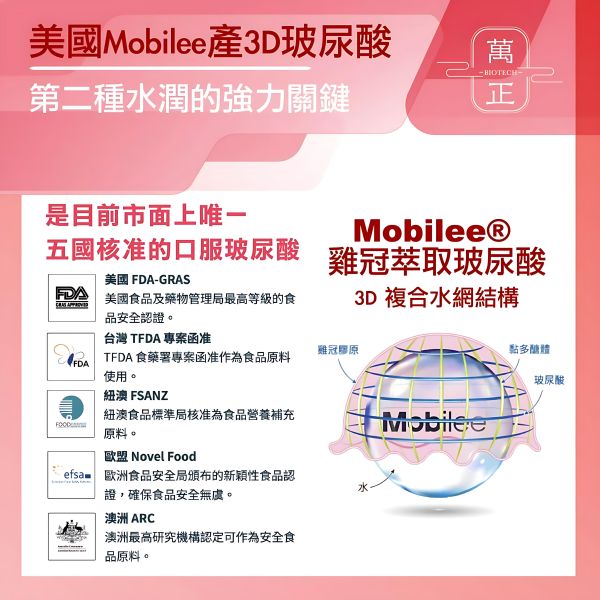 BEAUTY UP彈力蛋白膠囊  多效合一  食用膠原白宜調要再加上彈力蛋白才真正有效 