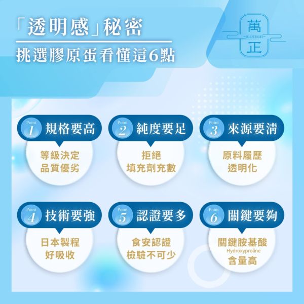 萬正生技 日本ASASHI海之綺肌魚鱗膠原蛋白粉 膠原蛋白 2包以上$850 魚膠原蛋白 500克 