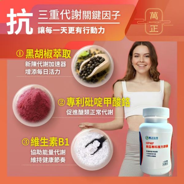 【萬正生技】低碳飲食救星 拉長放縱期 美茲專科膠囊 60入/瓶 專利HPMF™柑橘萃取 輕鬆新陳代謝 形態管理 
