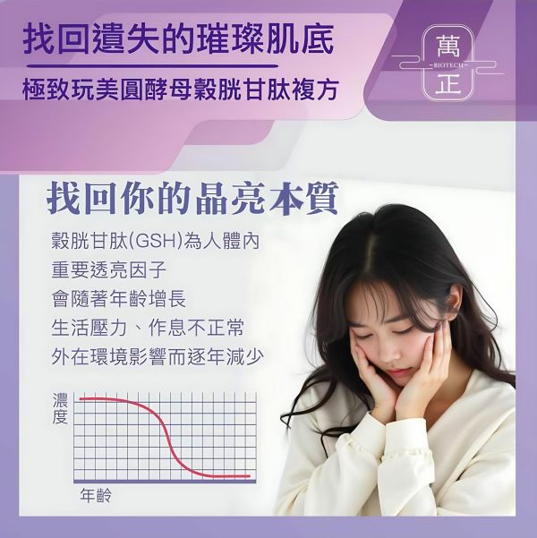 圓酵母穀胱甘肽複方 添加日本森永專利白皮杉醇 讓您需要的透亮光彩無懈可擊 