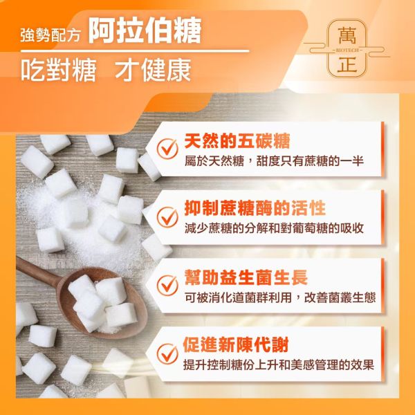 阿糖版 食在輕鬆低碳蛋白飲 乳清混大豆蛋白 山葵 非基改 奶素 