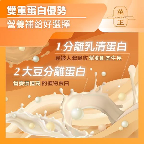 阿糖版 食在輕鬆低碳蛋白飲 乳清混大豆蛋白 山葵 非基改 奶素 