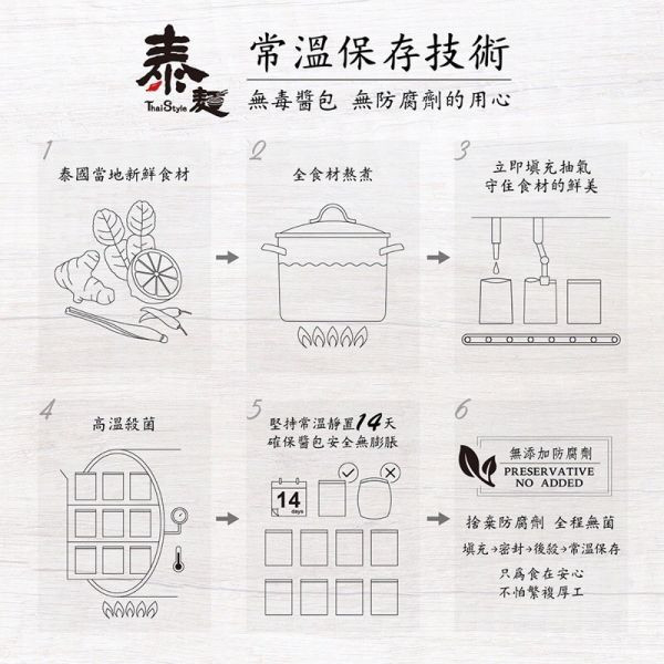 泰麵泰式打拋(1入)150g-全素 