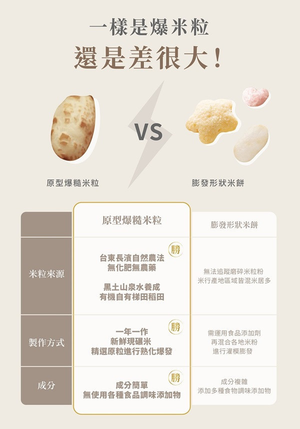 山海澱咬咬糙米穀粒(黑糖)80g-全素 