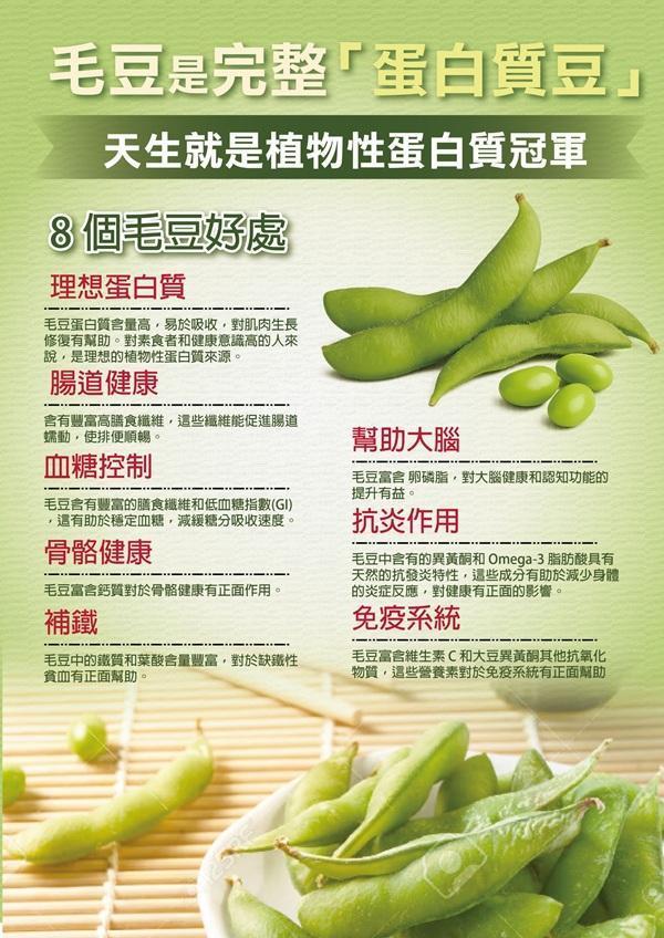 小森Komori毛豆高蛋白粉(原味)400g-全素 