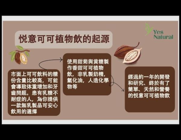 悅意可可飲300g-全素 