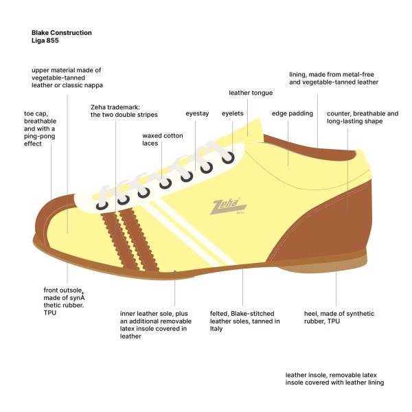 【10/16(五) 7PM 線上發售】ZEHA Carl Häßner - Liga (Yellow / Cognac / Cream) 