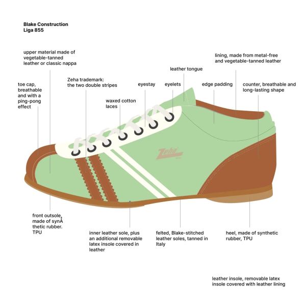 【10/16(五) 7PM 線上發售】ZEHA Carl Häßner - Liga (Mint green/Cognac cream) 